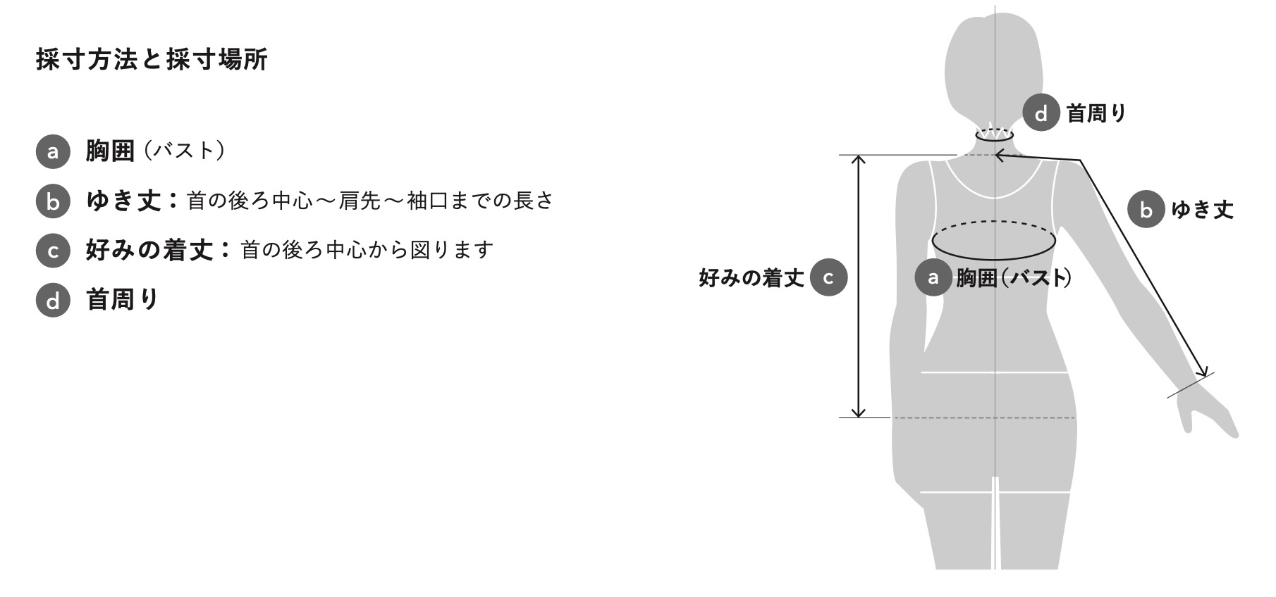 事前に知りたい寸法