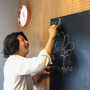 講師のTOKIIROヨシノブさん。年々言動が植物化しているのが気になります。