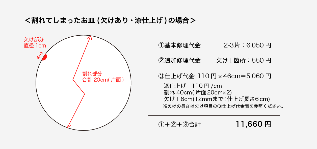 %e3%82%a2%e3%82%bb%e3%83%83%e3%83%88-62x